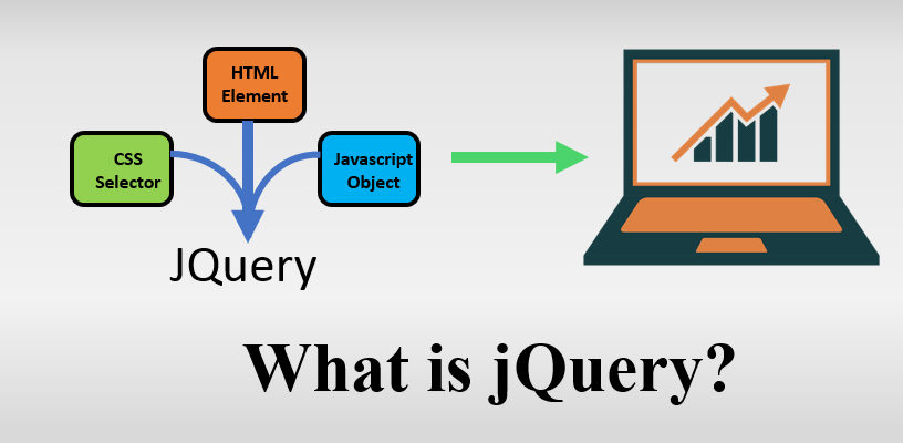 JQuery