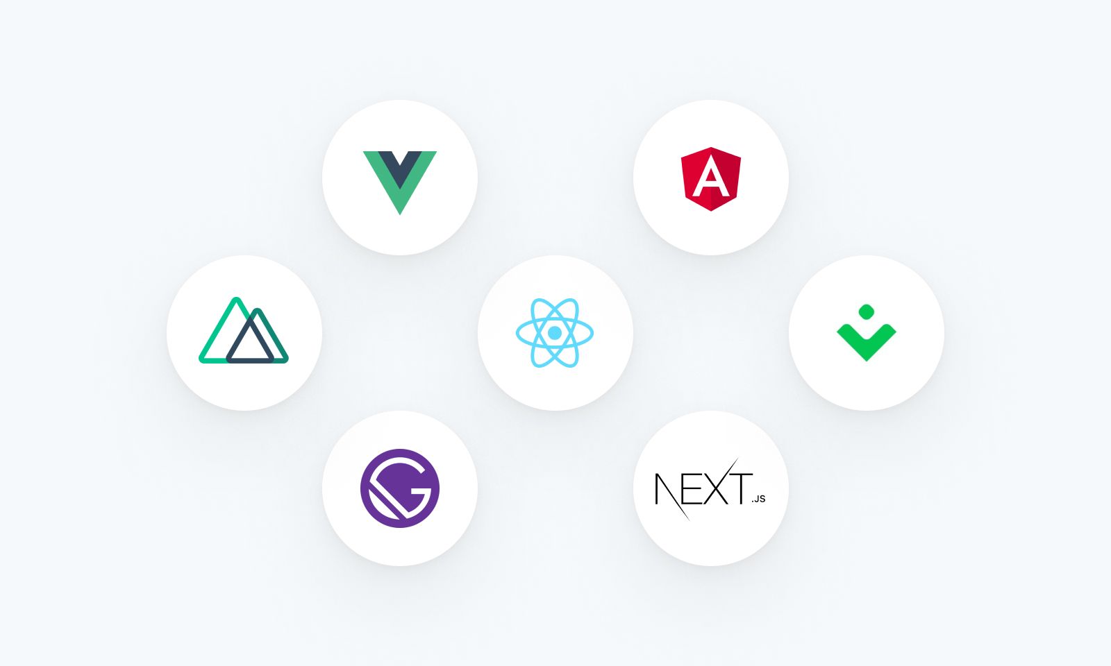 The Most Popular Frameworks For Frontend Development